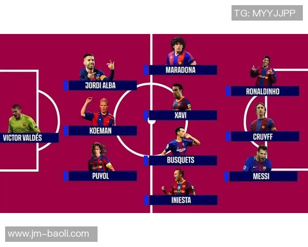 如何在足球经理中不依赖球星提升球队竞争力与战术深度