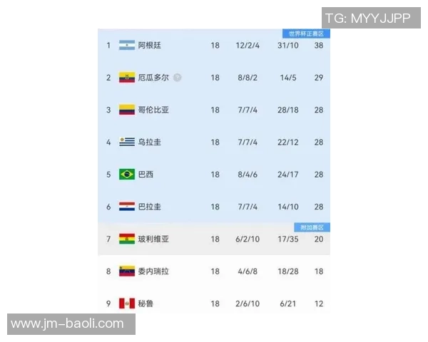2025年全球足球球星阵型最新排名揭晓引发热议 2025年全球足球球星阵型最新排名揭晓引发热议