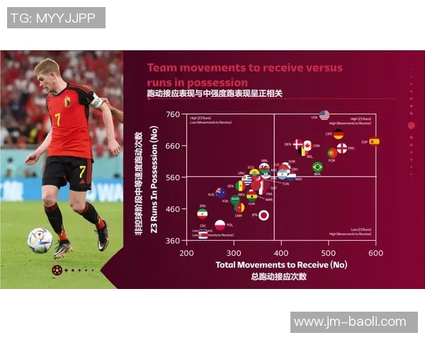 如何提高足球球员速度 解决跑动较慢的训练与技巧问题 如何提高足球球员速度 解决跑动较慢的训练与技巧问题